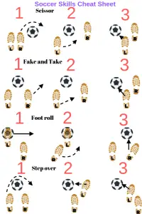 Lire la suite à propos de l’article Pinterest: Soccer skills for kids: 4 easy skills