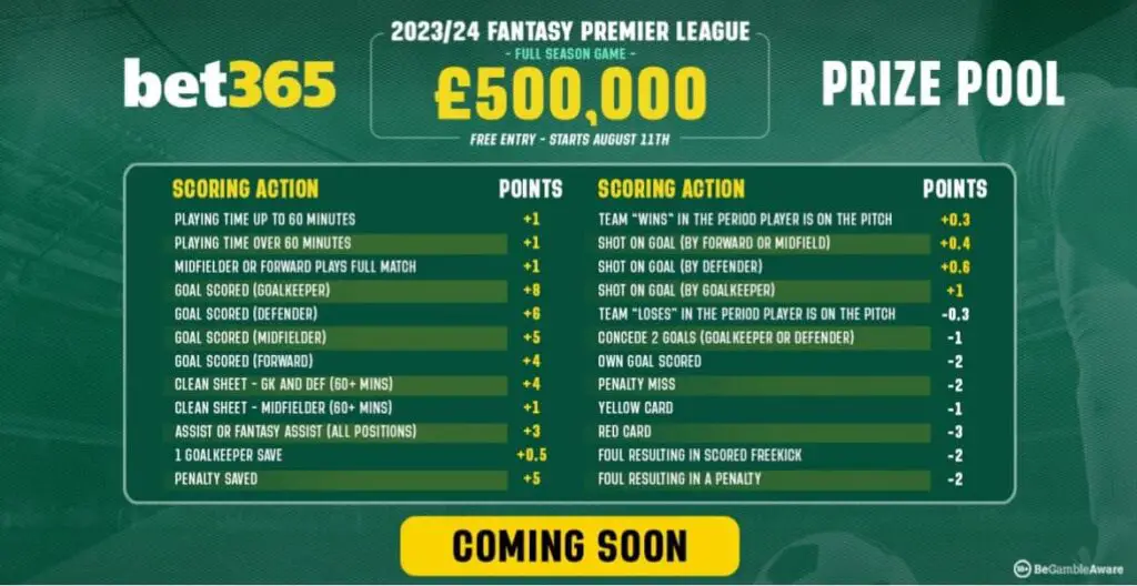 Comment jouer gratuitement au jeu Premier League Fantasy de 500 000 £ de Bet365
