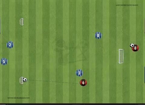 Soccer Exercice de football d’attaque 2v1 u10
|Pinterest